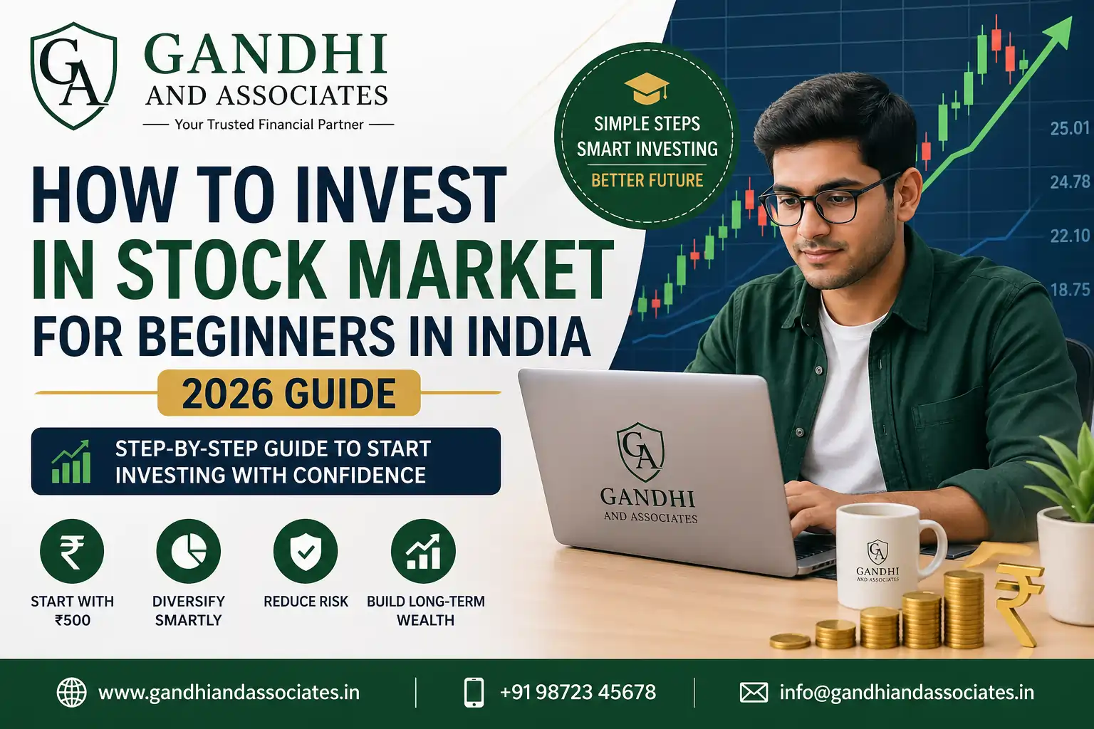 How to Invest in Stock Market for Beginners in India