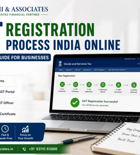 GST Registration Process India Online: Complete Step-by-Step Guide for Businesses