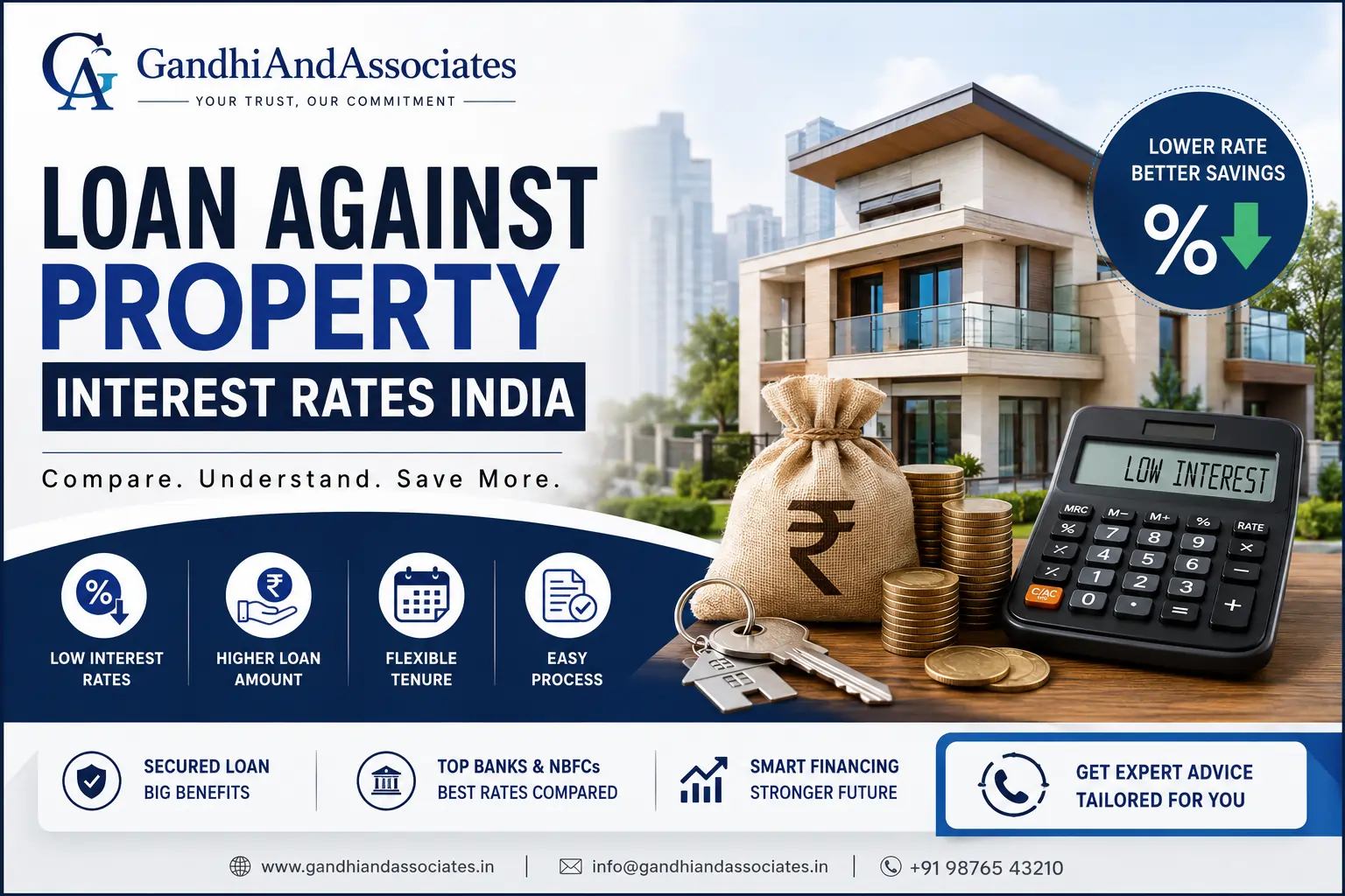 Loan Against Property Interest Rates India: Best LAP Rates 2026